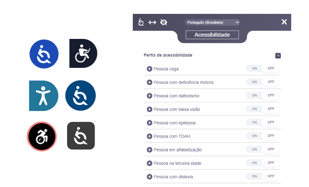 Símbolo. Imagem de alguns ícones da EqualWeb personalizado e ao lado a ferramenta aberta nos perfis de acessibilidade.
